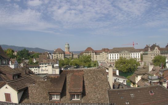 Zurich depuis le toit de l'hôtel Alexander